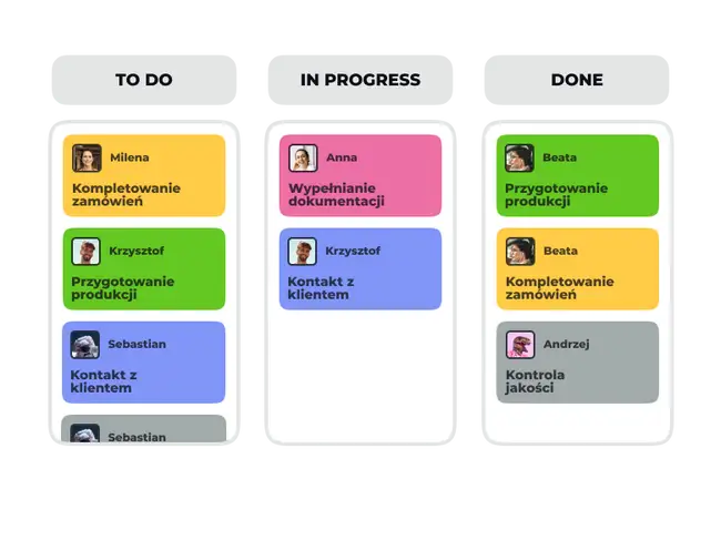 Koszty kwalifikowane