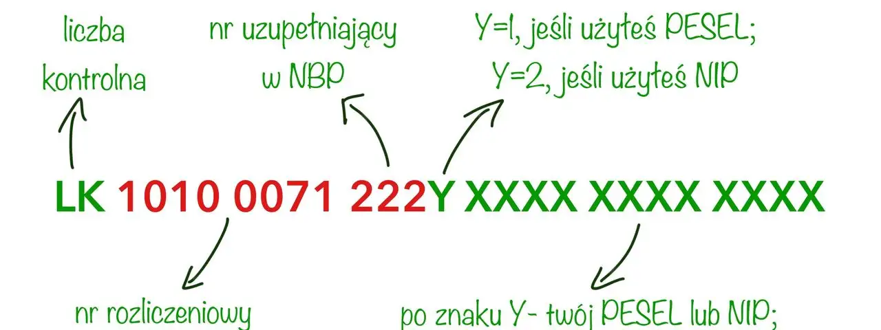 Mikrorachunek podatkowy – co to?