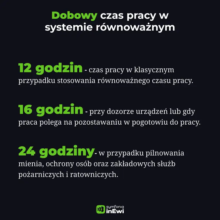 Dobowy czas pracy w systemie równoważnym
