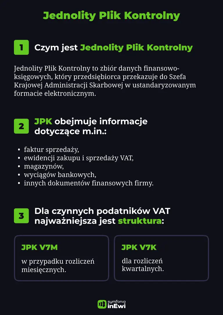 Infografika_jednolity_plik_kontrolny