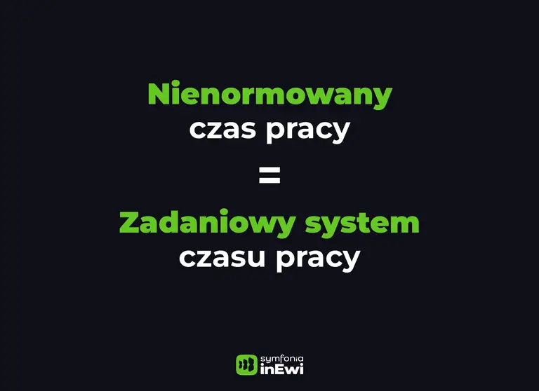 Infografika nienormowany czas pracy