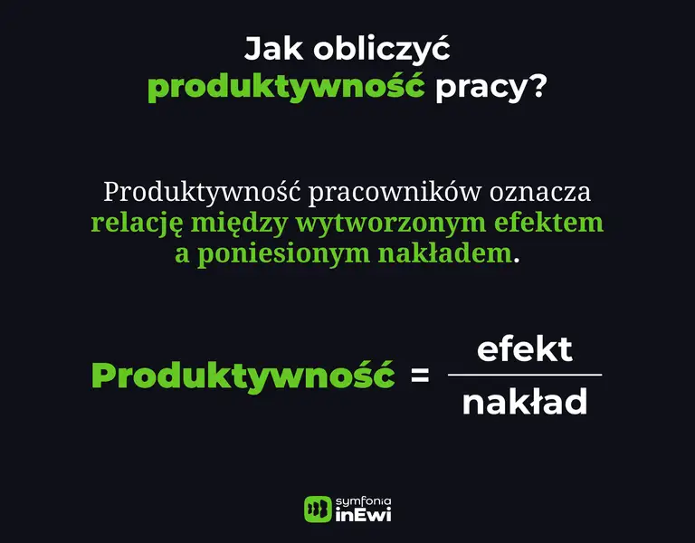 Infografika produktywność pracy