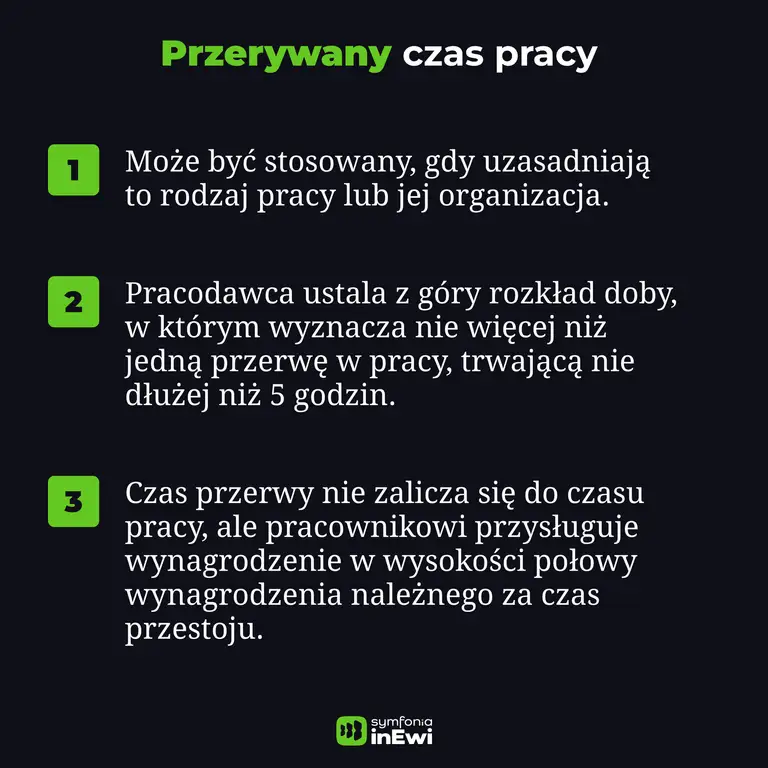 Infografika przerywany czas pracy