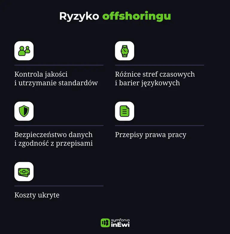 Infografika_ryzyko_offspringu