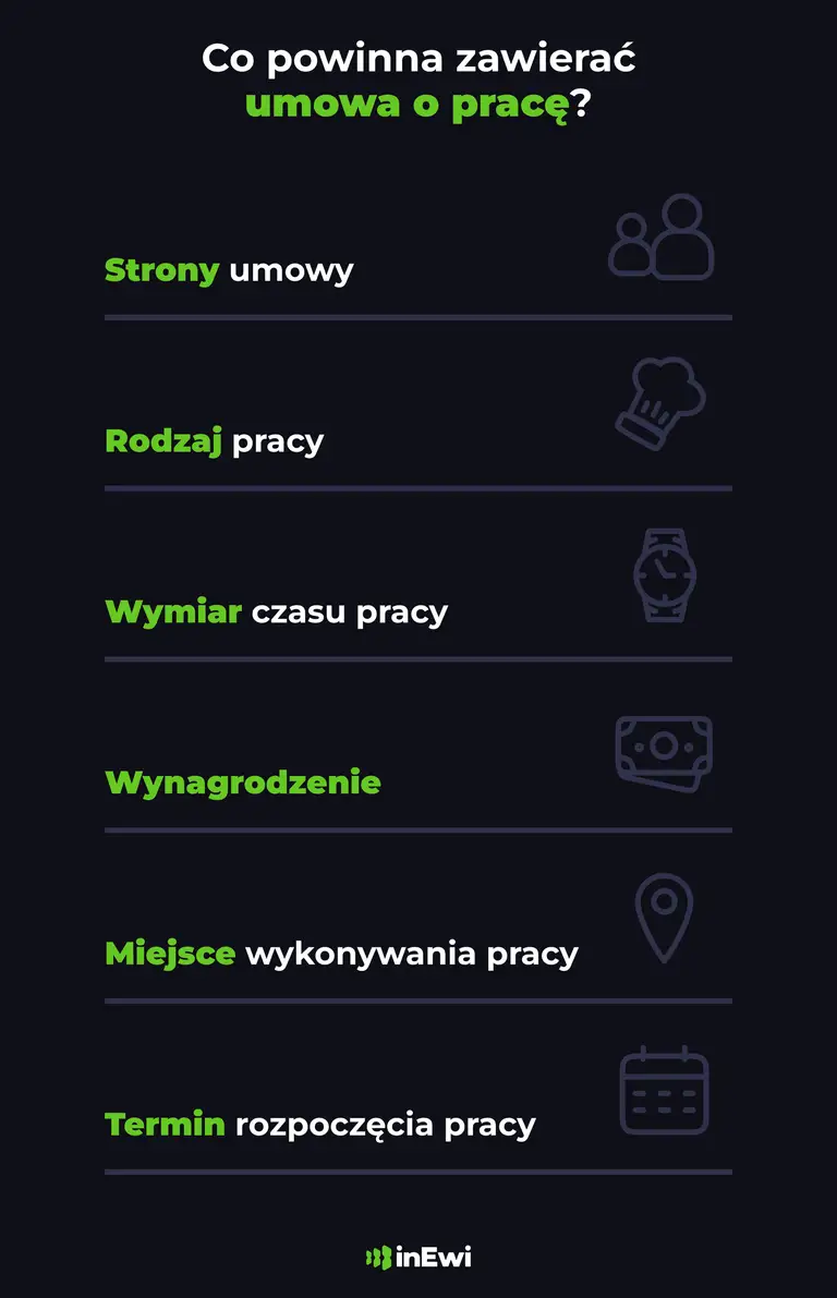 Co powinna zawierać umowa o pracę