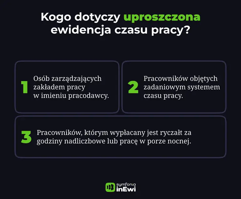 Infografika kogo dotyczy uproszczona ewidencja czasu pracy