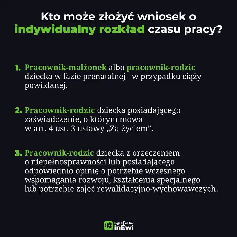 Infografika indywidualny rozkład czasu pracy