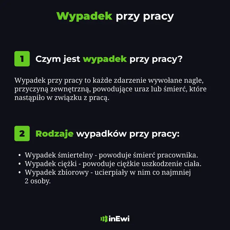 Infografika_wypadek_przy_pracy