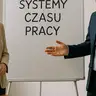 Systemy czasu pracy