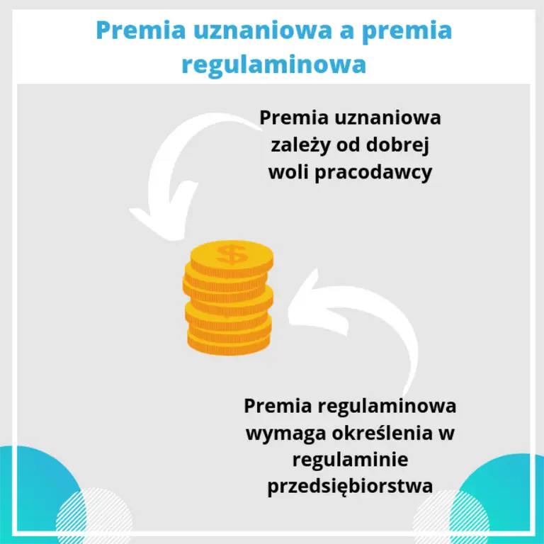 premia-regulaminowa-uznaniowa