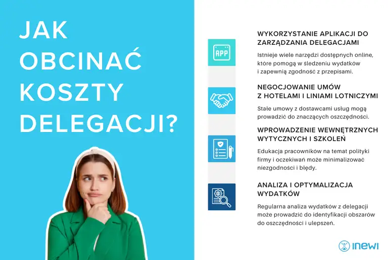 oszczedne-planowanie
