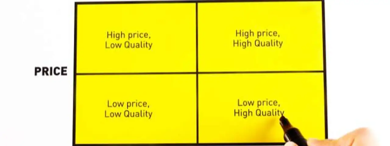 Macierz Eisenhowera: skuteczne narzędzie do zarządzania czasem i priorytetami