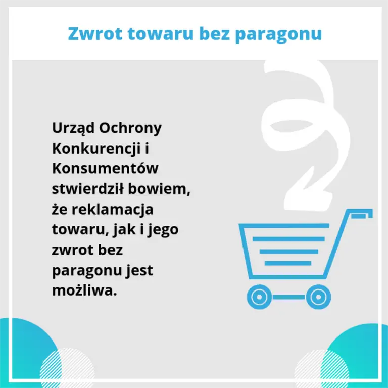 zwrot-towaru-inewi