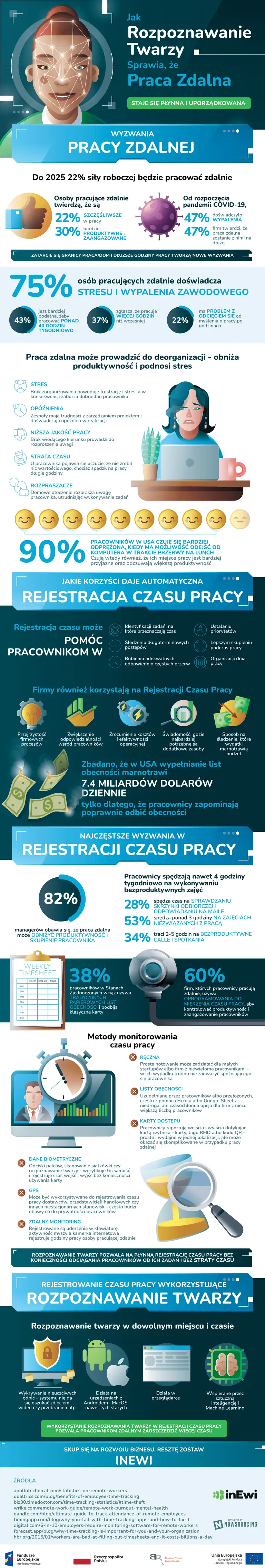 inEwi-FacilRec-Full_pl