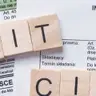 Minimalny podatek dochodowy CIT