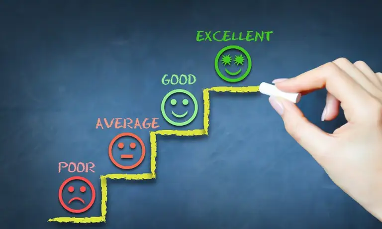 okresowa ocena pracowników