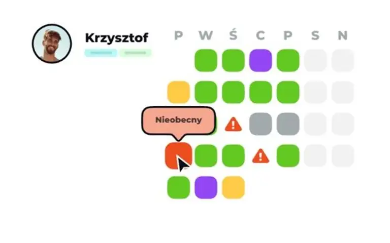 praca zdalna wyzwania