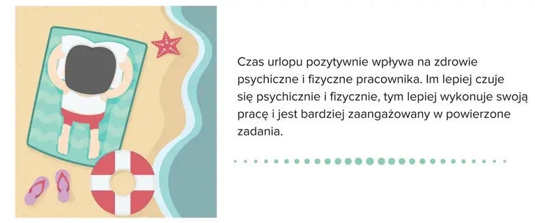 urlop-wypoczynkowy