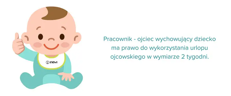 wniosek o urlop ojcowski