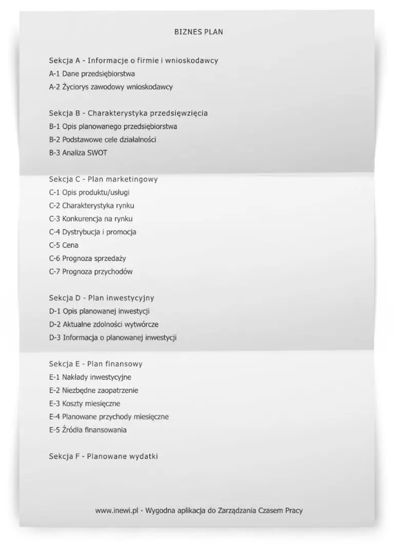 jak napisać biznesplan